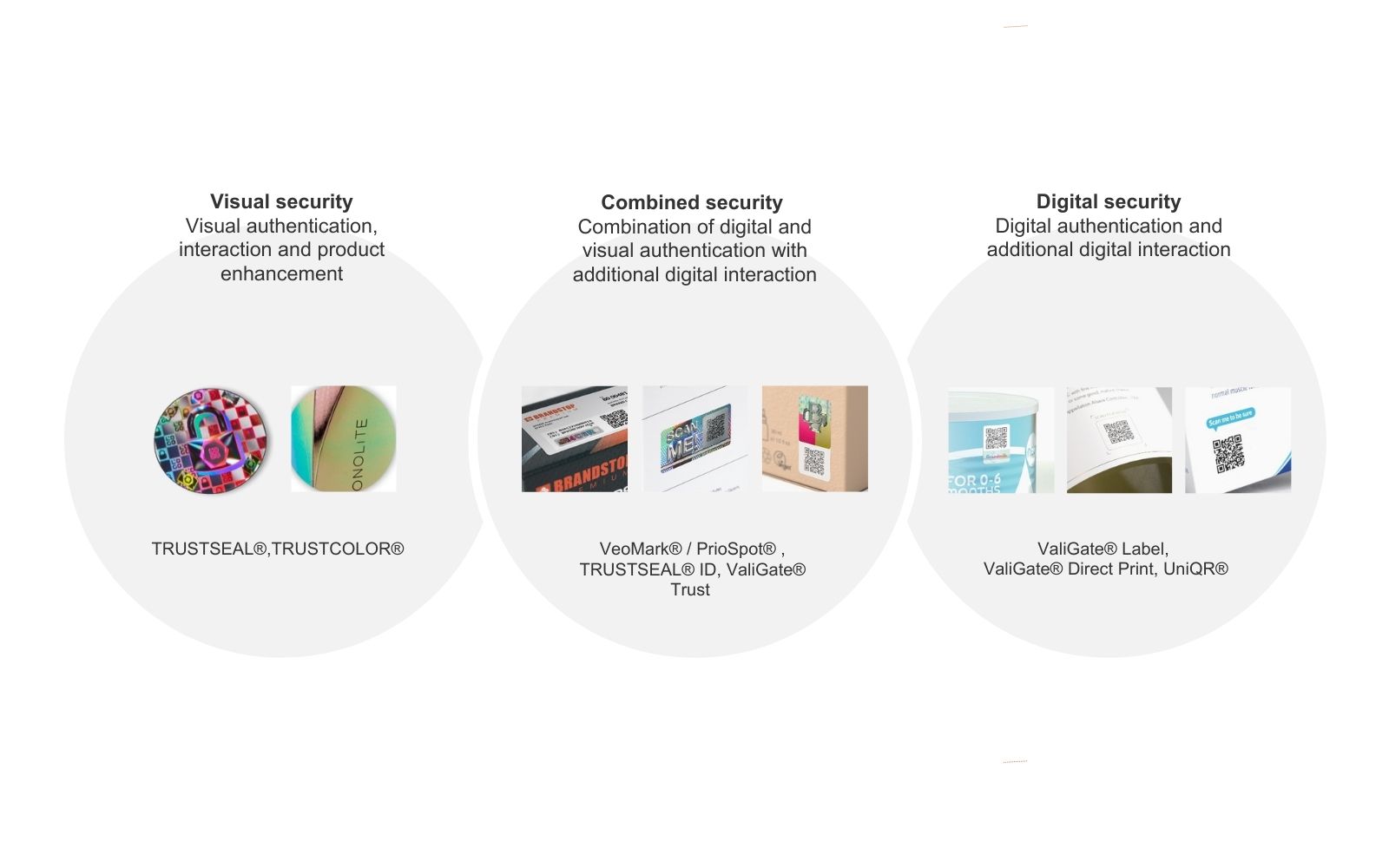 KURZ SCRIBOS anti-counterfeiting solutions: visual, digital, combined 